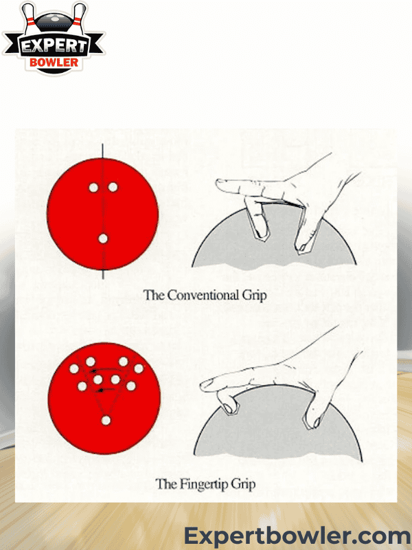 ExpertBowler diagram showing the conventional grip and fingertip grip for a bowling ball, including ball hole patterns and h