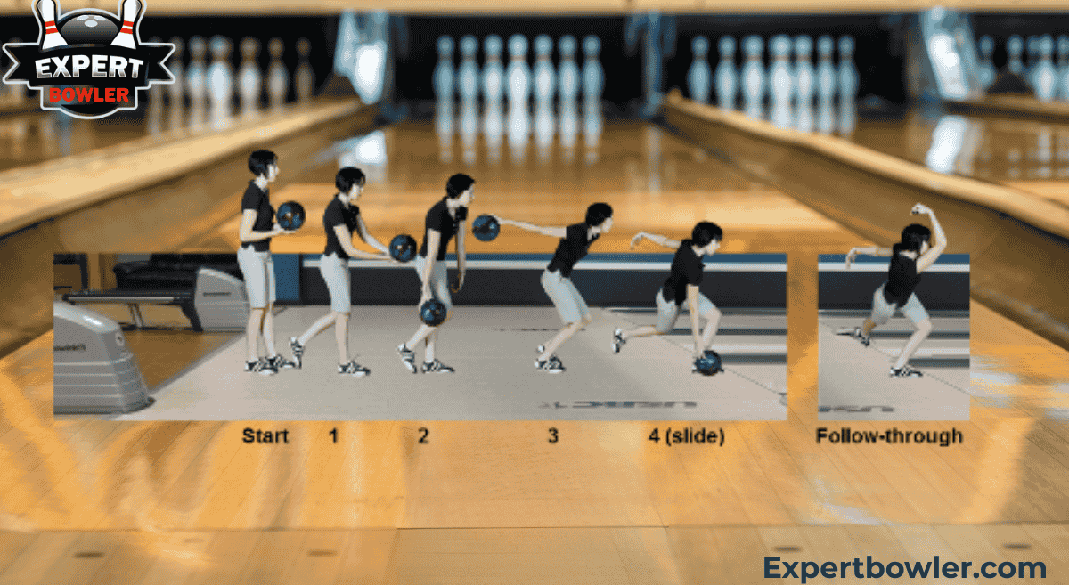 ExpertBowler image showing the 4-step approach in bowling, detailing the sequence from start to follow-through, with a bowler in articel about best bowling ball for beginners