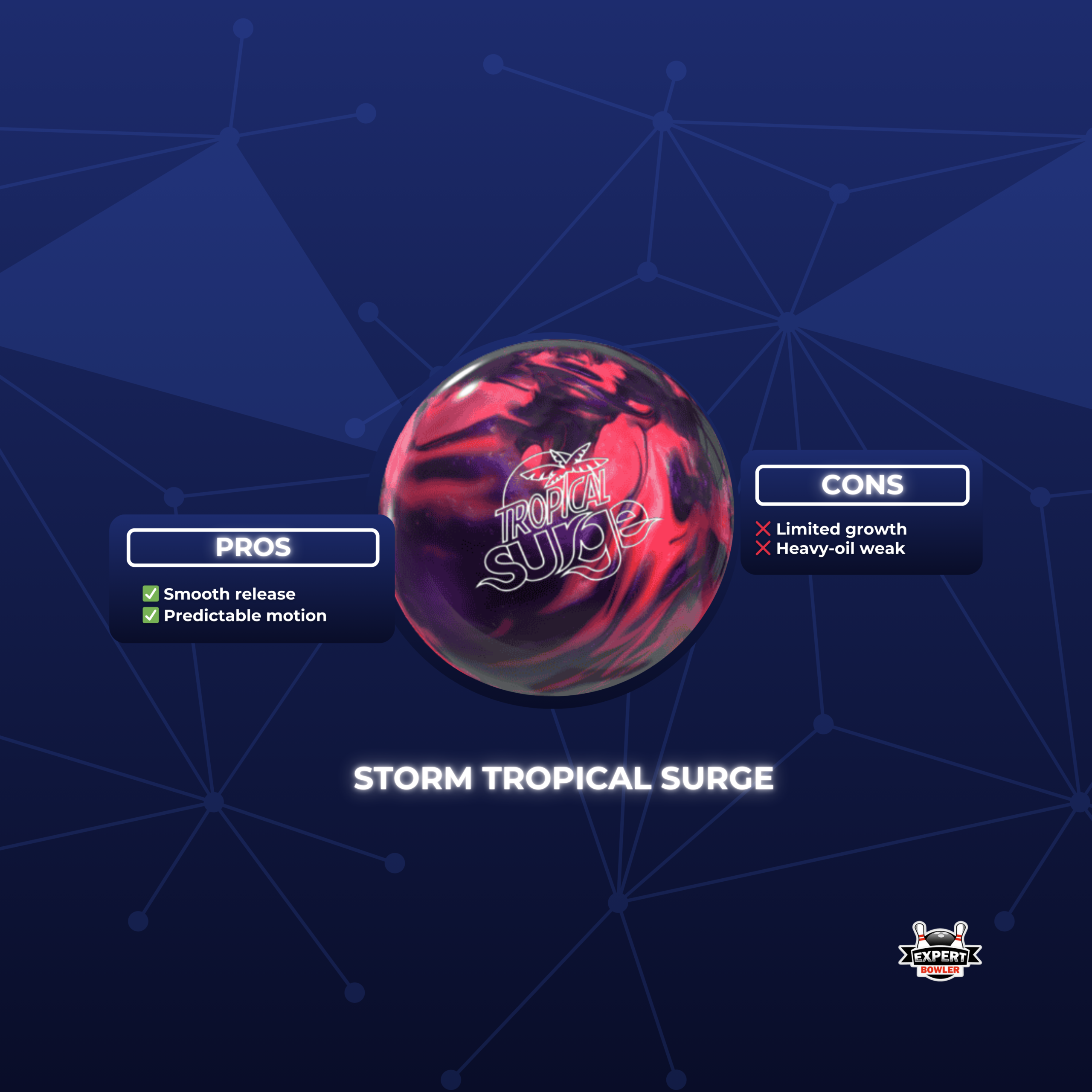 ExpertBowler Storm Tropical Surge bowling ball in purple and pink on a bowling lane.