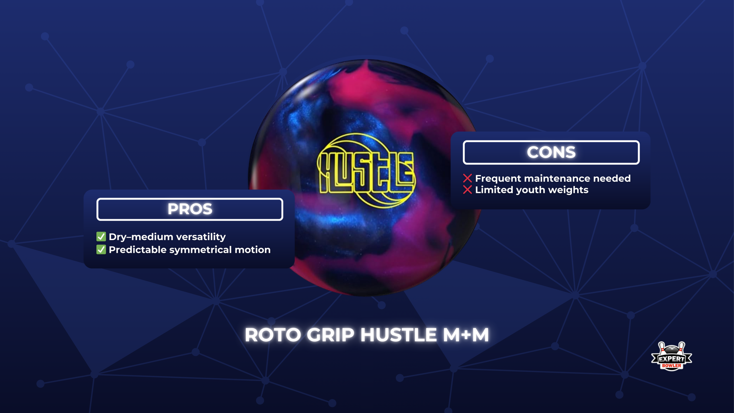 ExpertBowler Roto Grip Hustle bowling ball in purple and pink on a bowling lane.