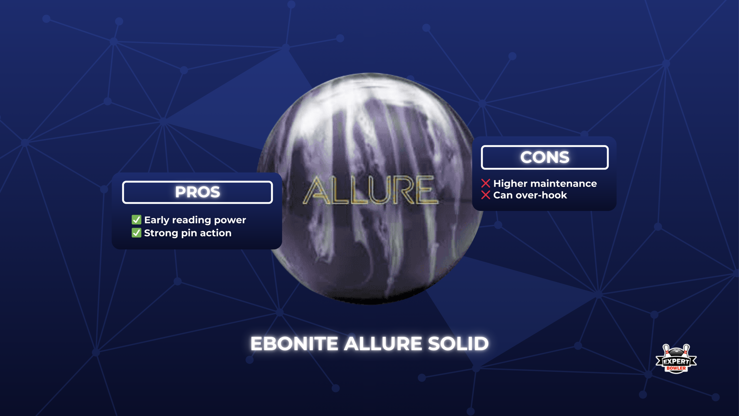 ExpertBowler Ebonite Allure bowling ball with purple and white swirls on a bowling lane.