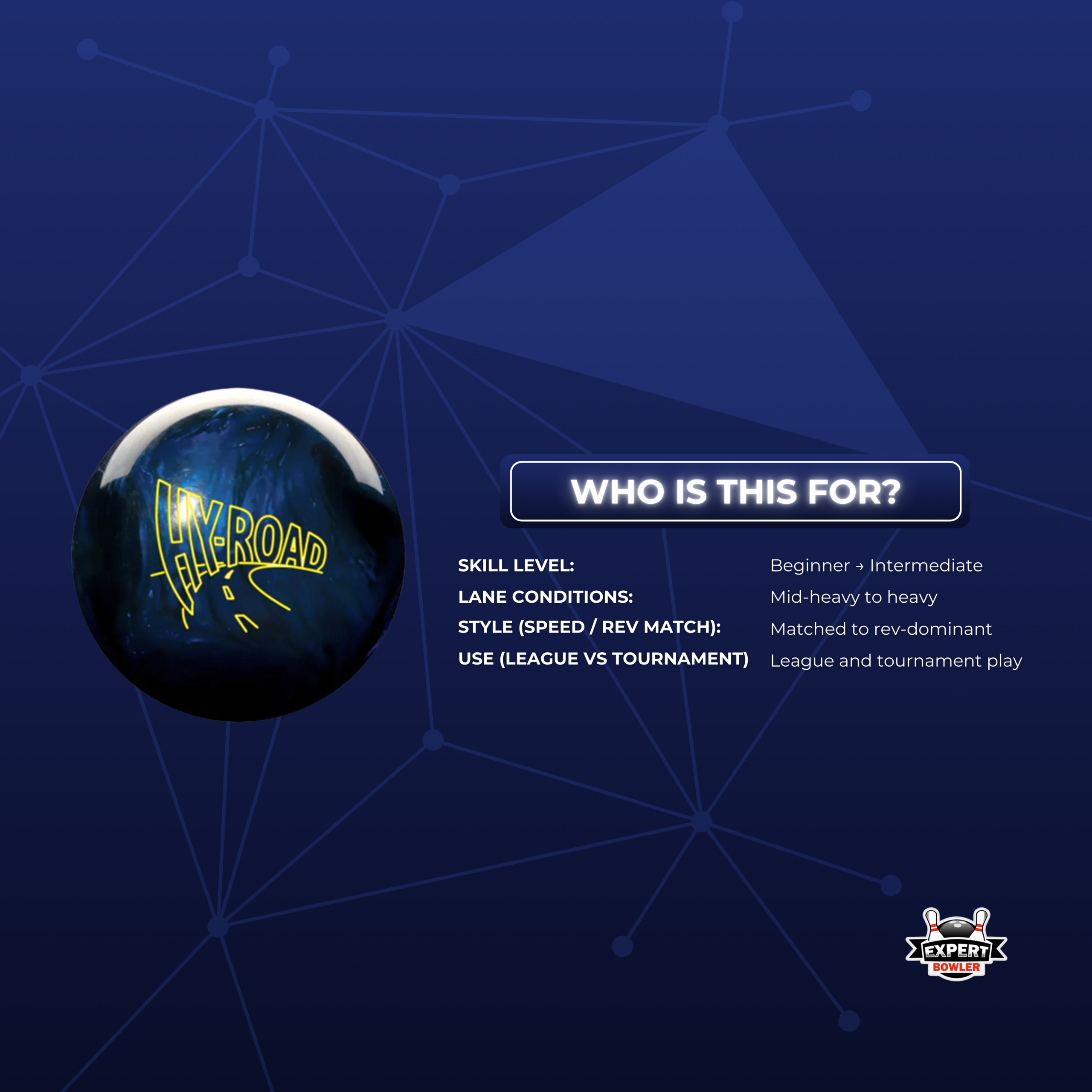 Storm Hy-Road Bowling Ball Who is it for