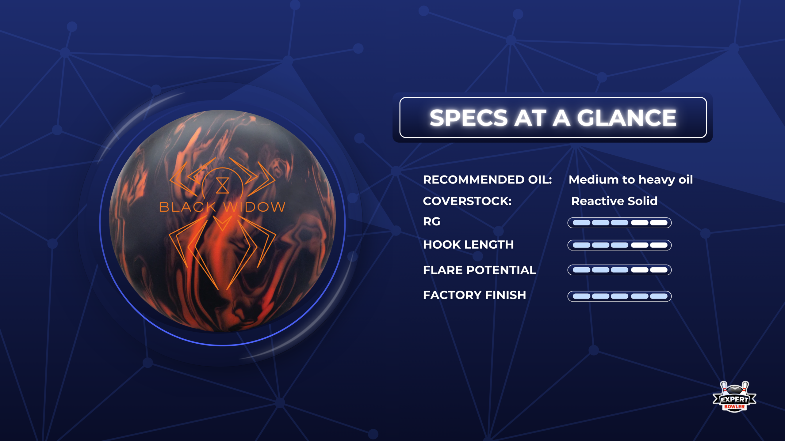 Hammer Black Widow 3.0 Specs