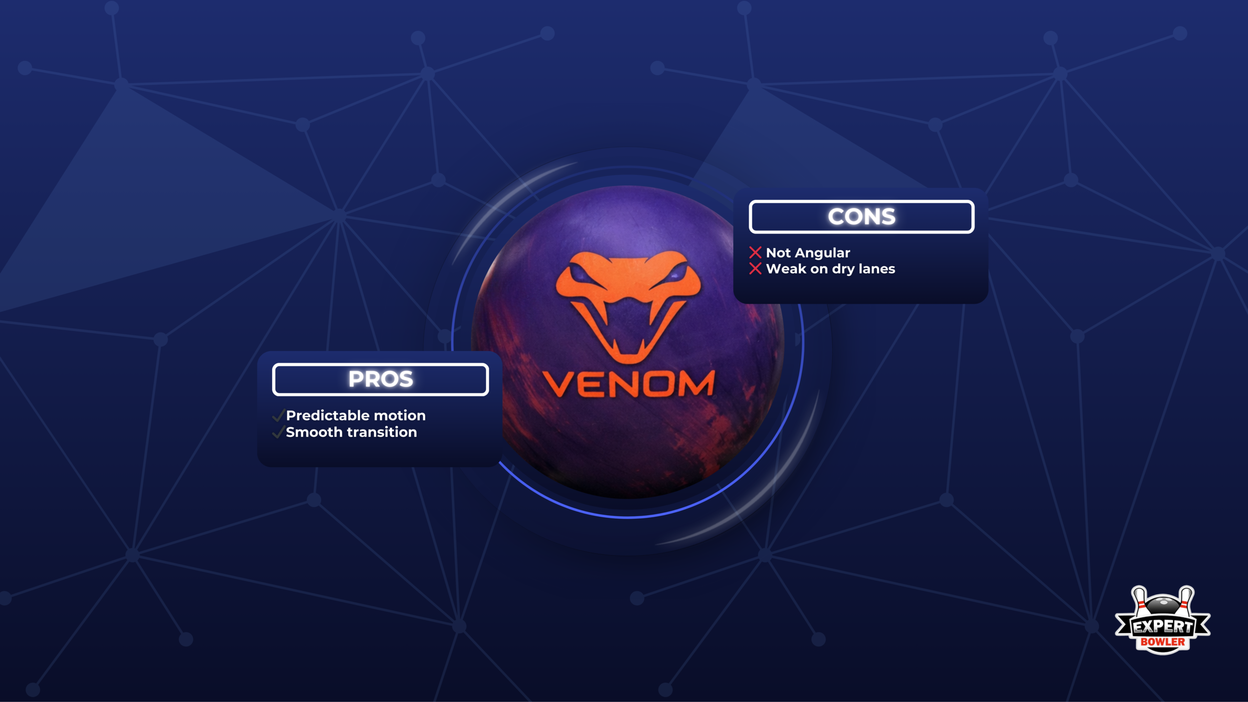 Motiv Venom Shock pros and cons graphic