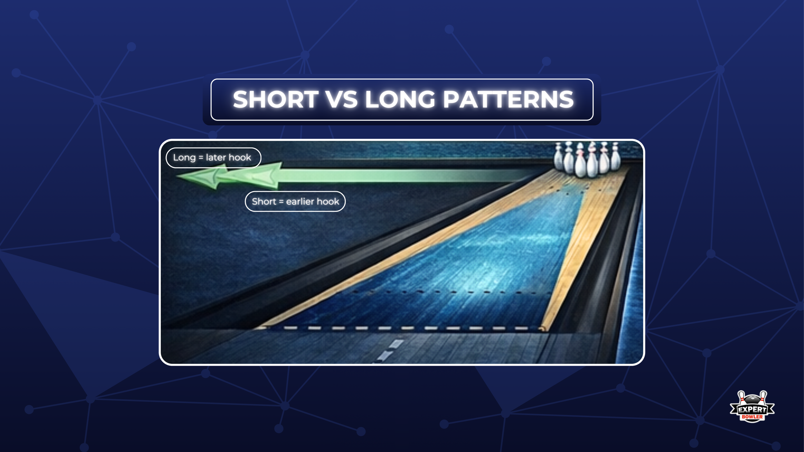 Short vs long bowling oil patterns used for identifying how pattern length determines early or late hook timing.