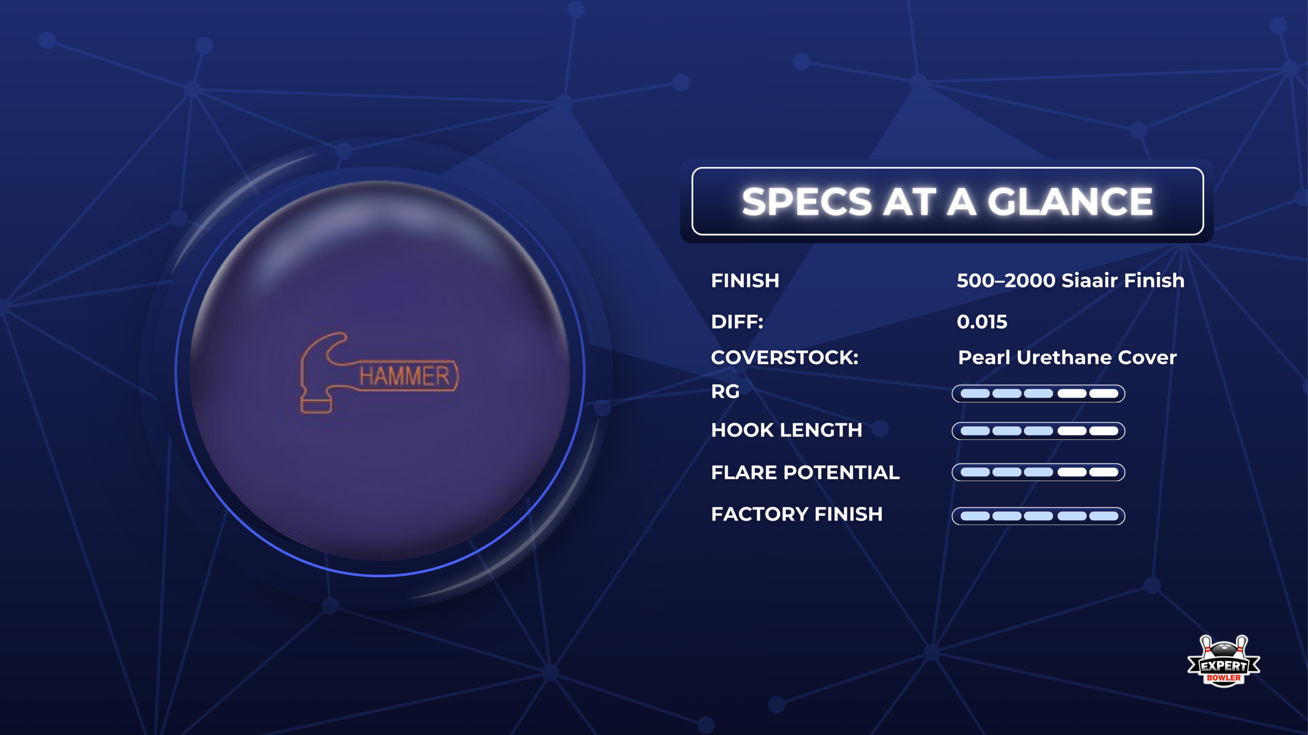 Purple Hammer bowling ball specifications, including RG differential and urethane coverstock