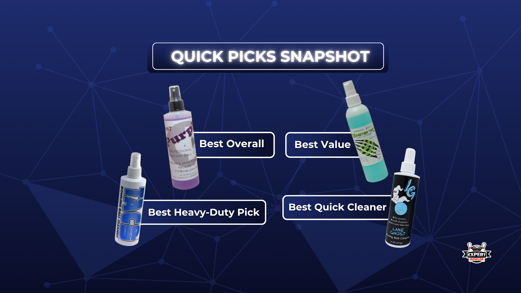 Best Bowling Ball Cleaners Quick Picks Snapshot