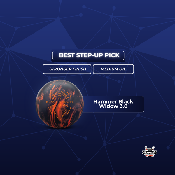 Hammer Black Widow 3.0 featured as the best step-up pick for medium oil with a stronger finish