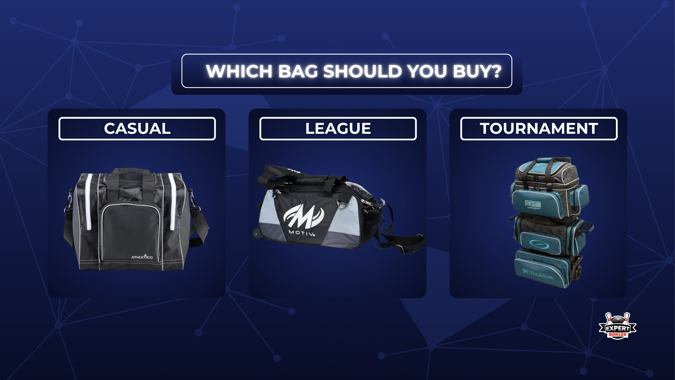 Decision guide for choosing the right bowling bag for casual - league or tournament