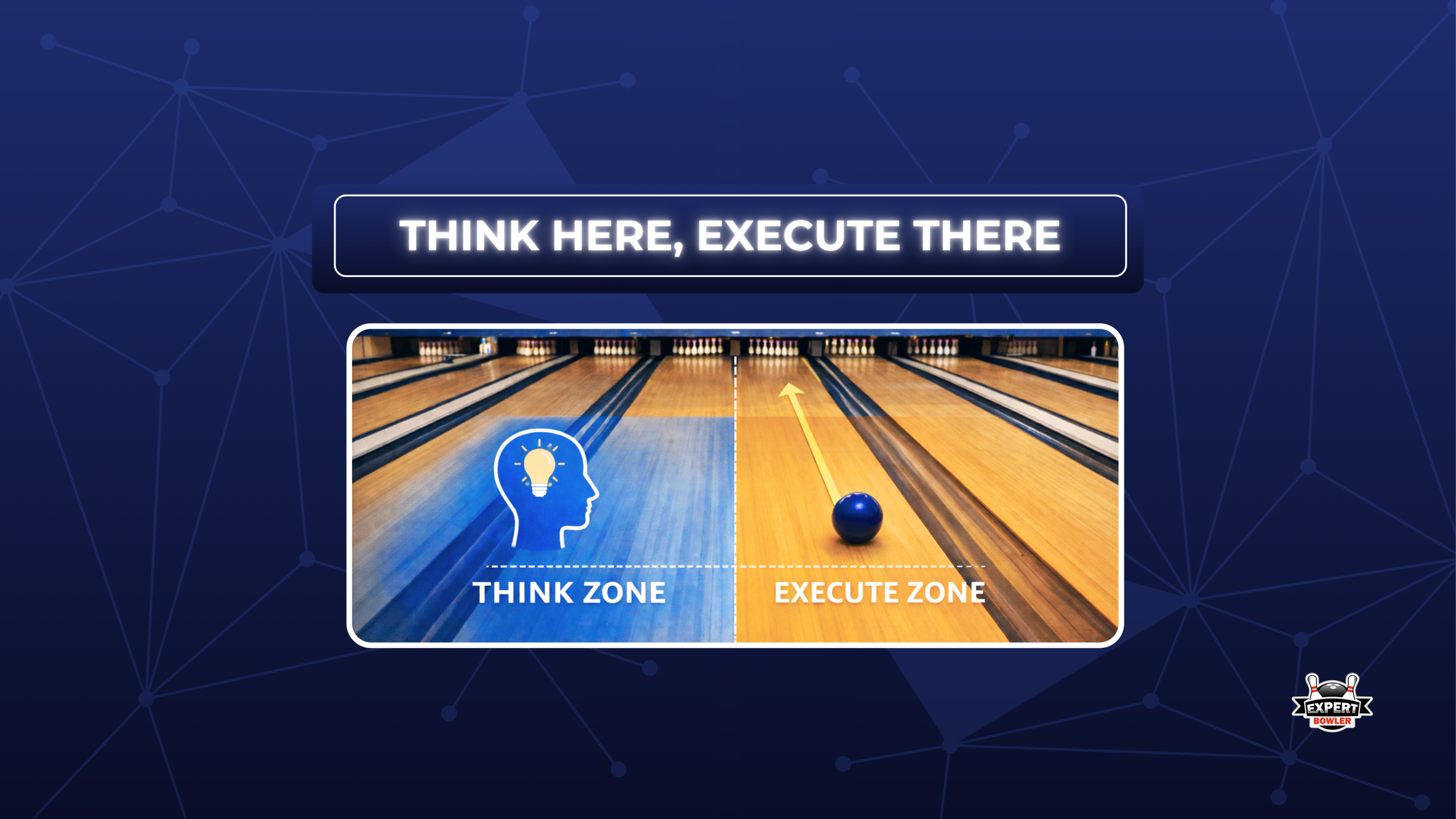 Thinking zone versus execute zone under pressure
