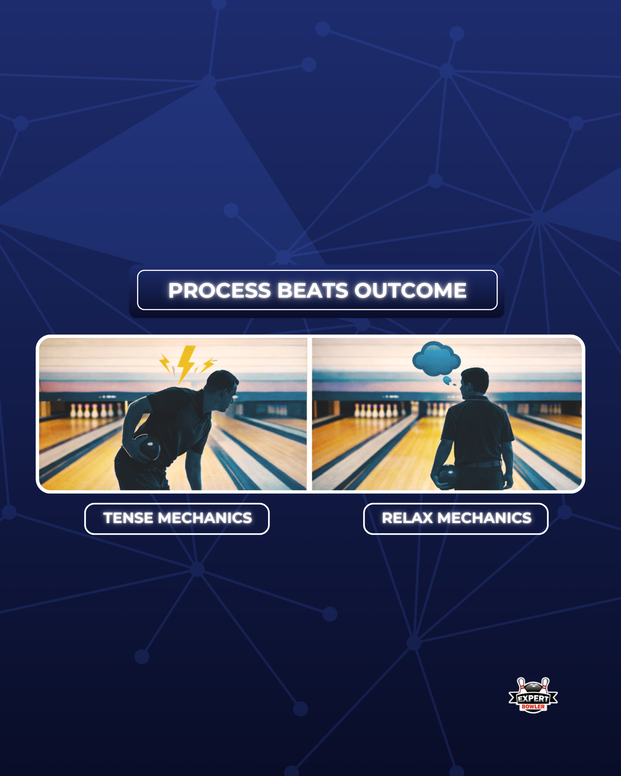 Process focus compared with outcome focus
