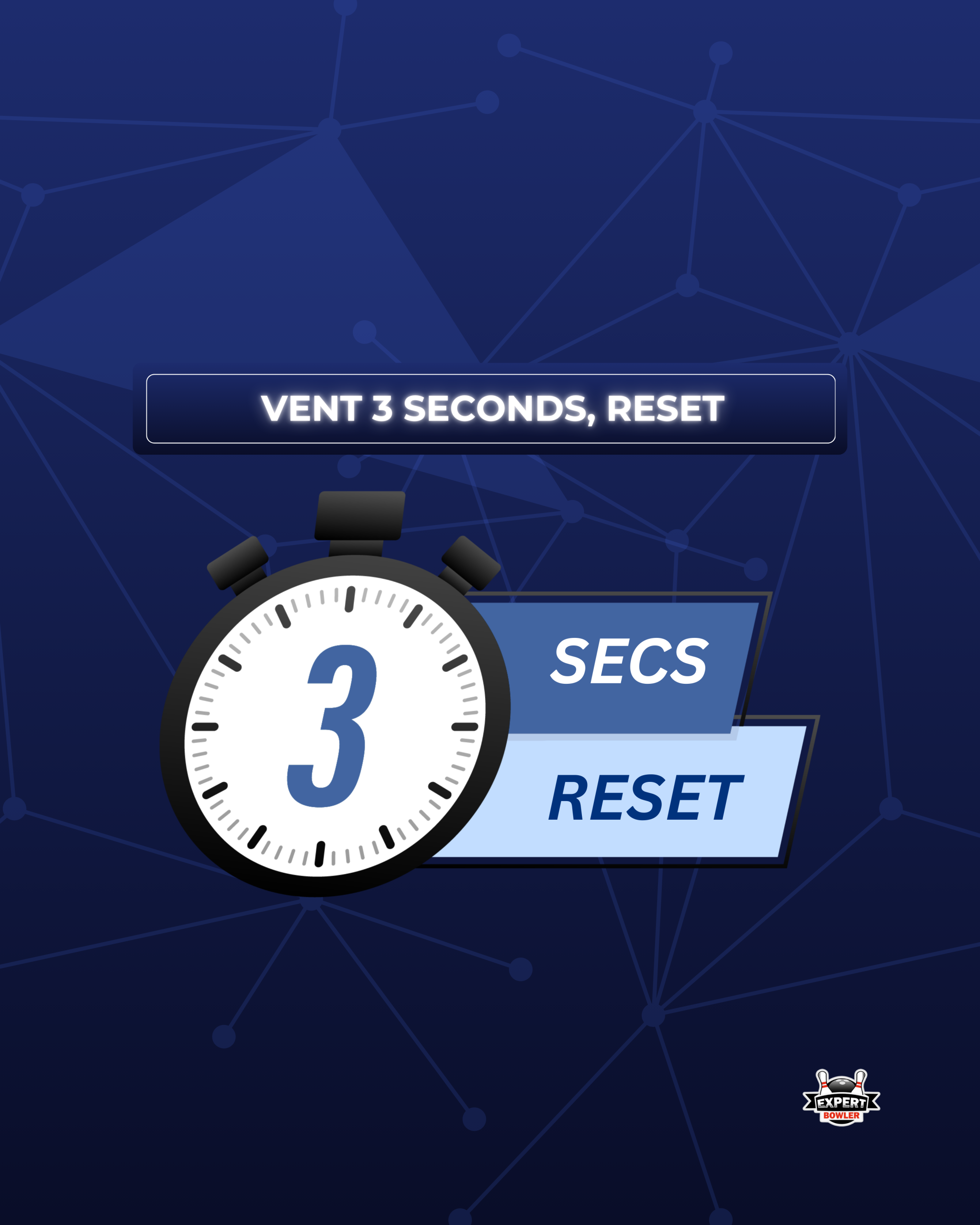 Three-second reset method after bad breaks