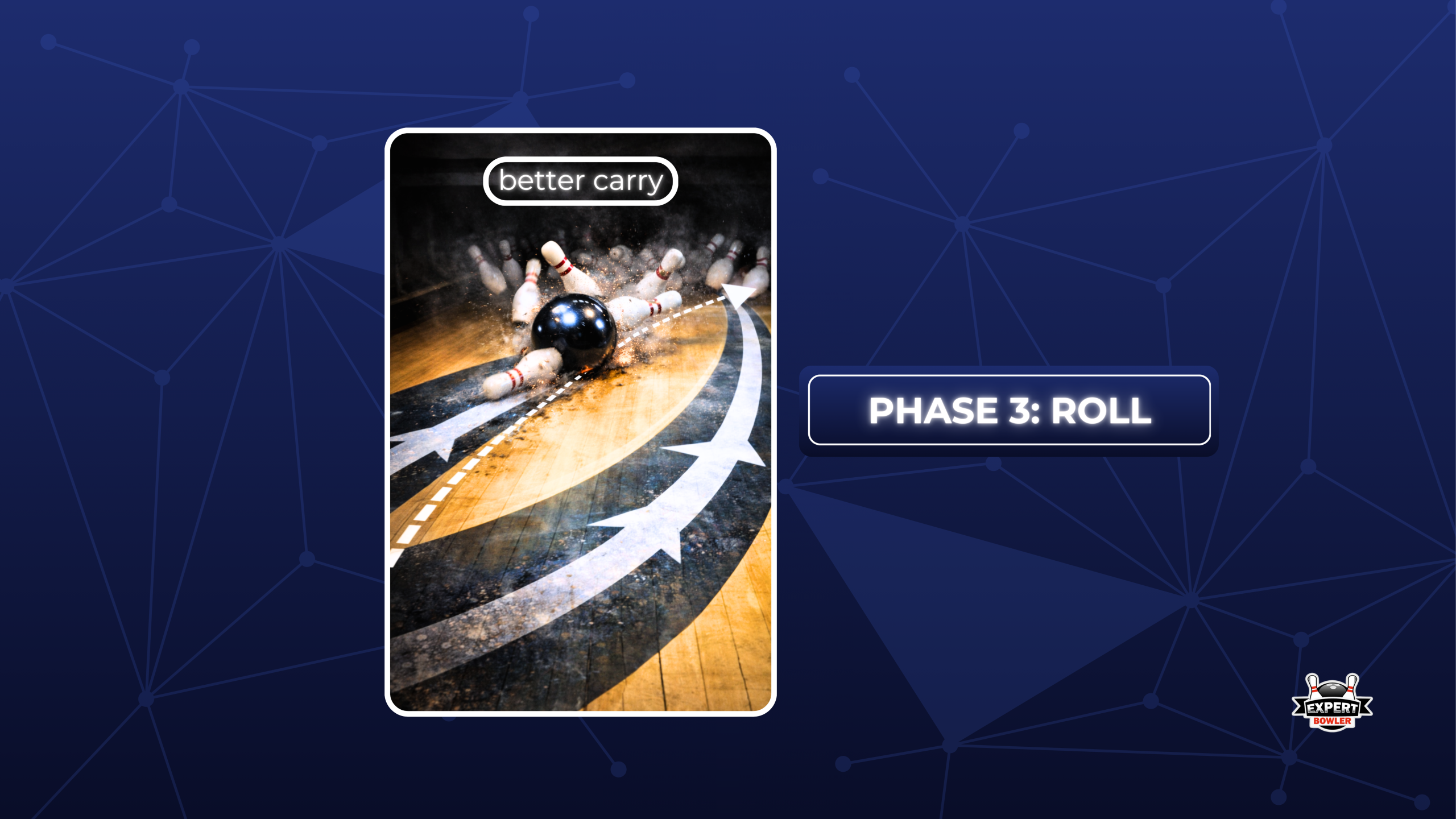 Roll phase with forward rotation into the pins