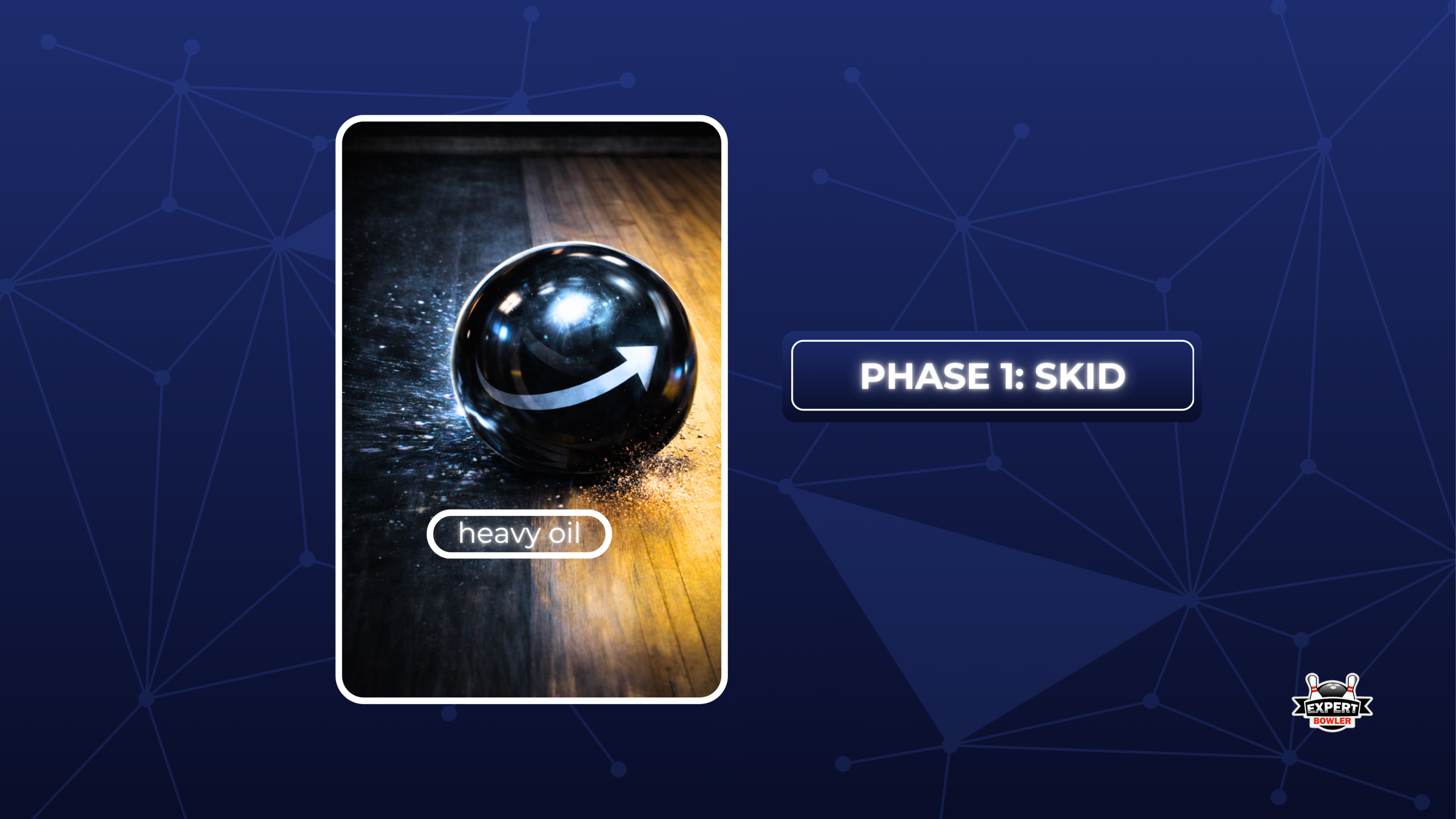 Skid phase showing stored axis rotation in heavy oil