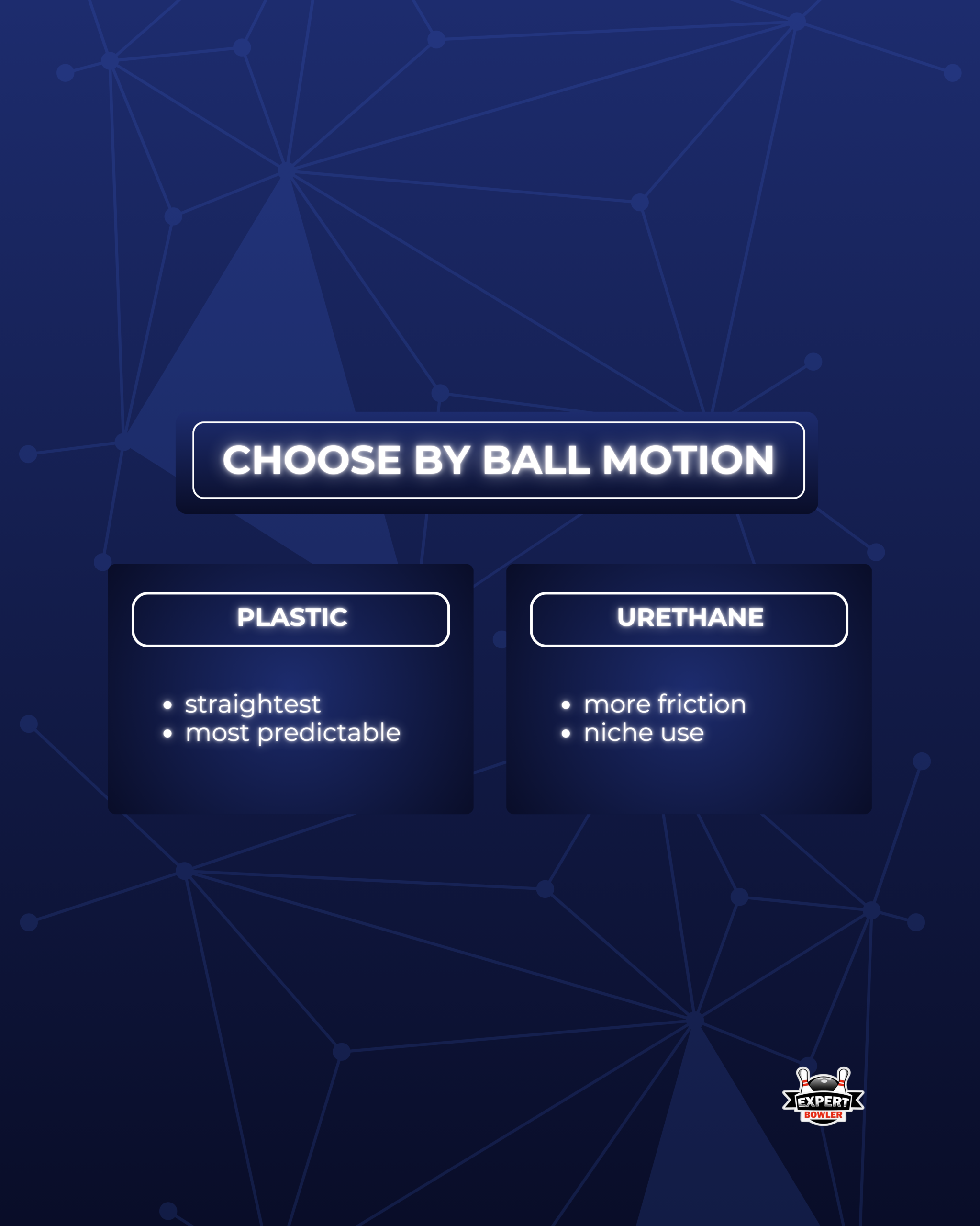Plastic versus urethane spare ball comparison