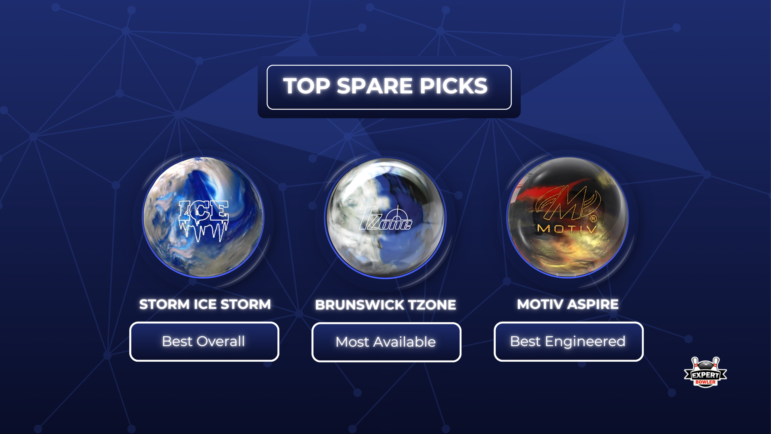 Quick picks for top spare bowling balls