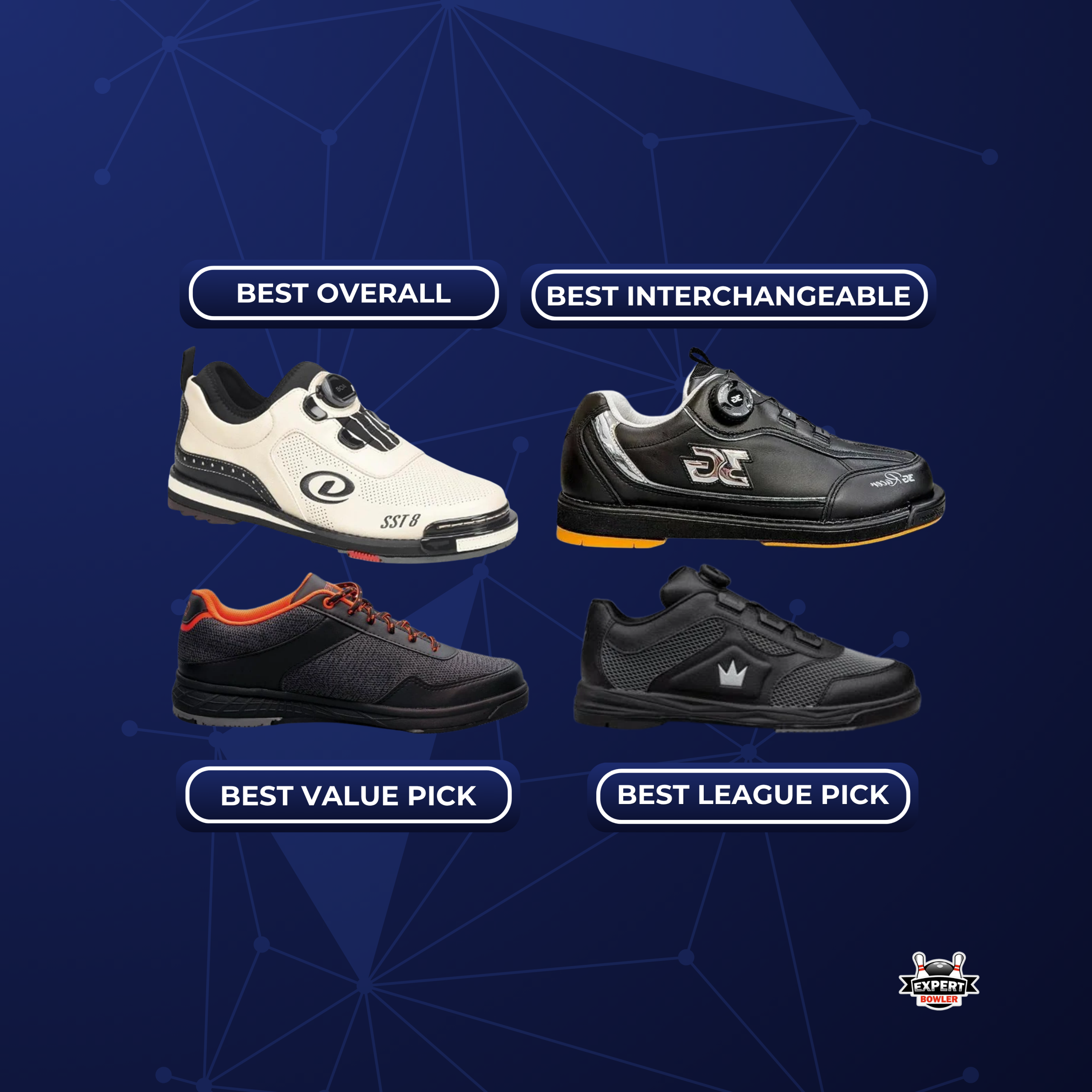 Top picks snapshot for the Best Bowling Shoes article, highlighting the main men's and women's options.