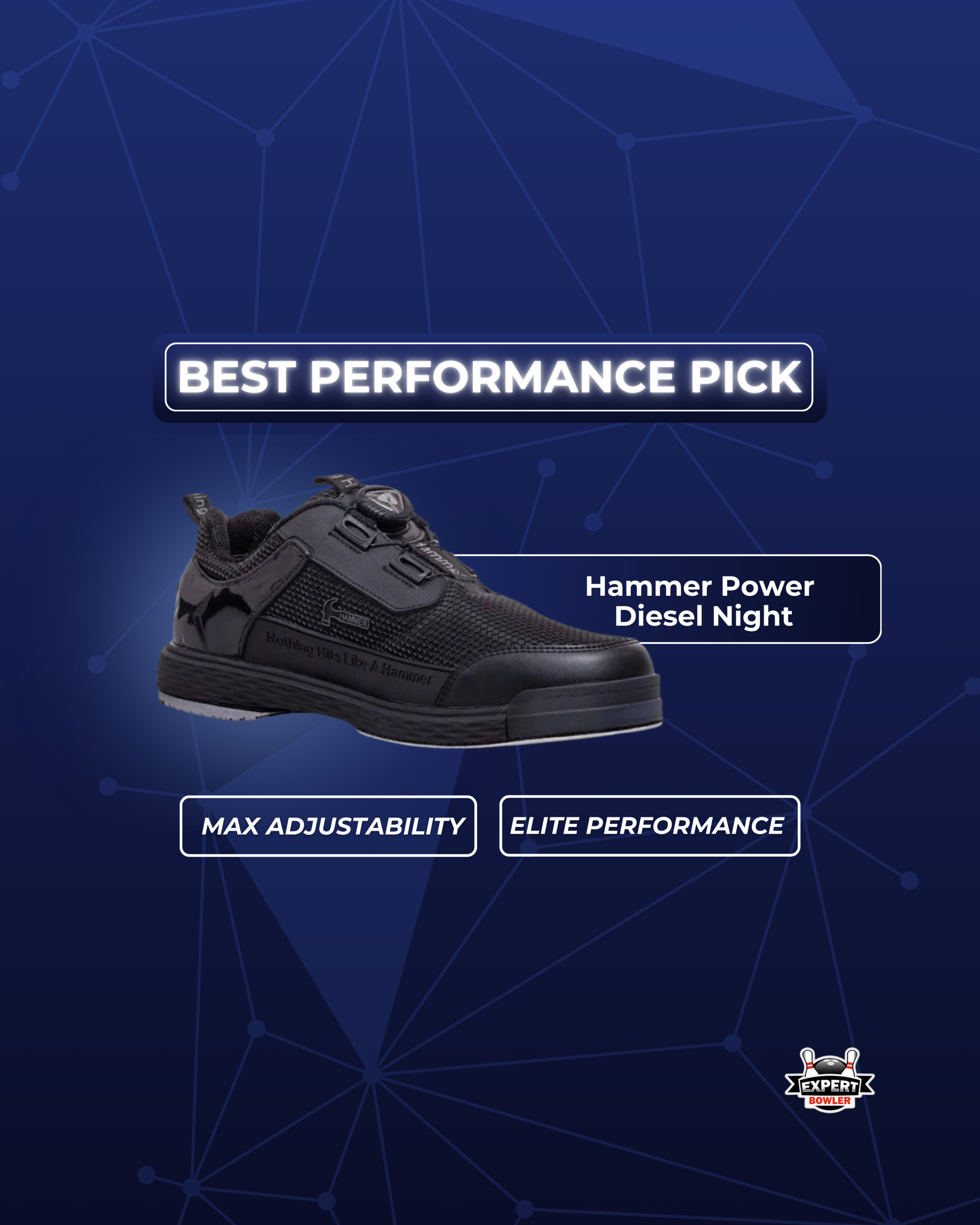 Best performance pick slide featuring the Hammer Night Power Diesel for league bowlers who want more control.