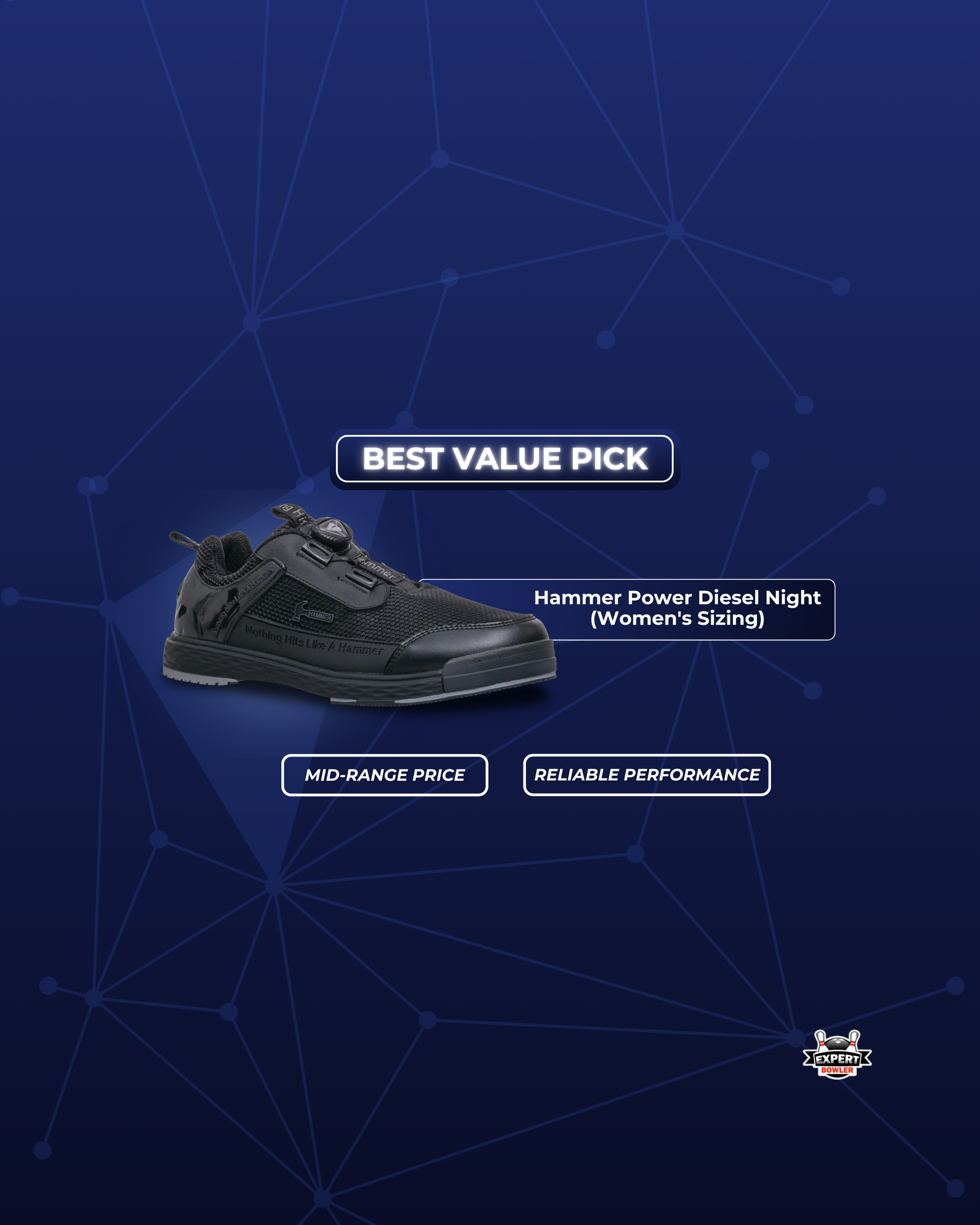 Hammer Power Diesel Night bowling shoe in women’s sizing, labeled as the best value pick with mid-range price and reliable performance