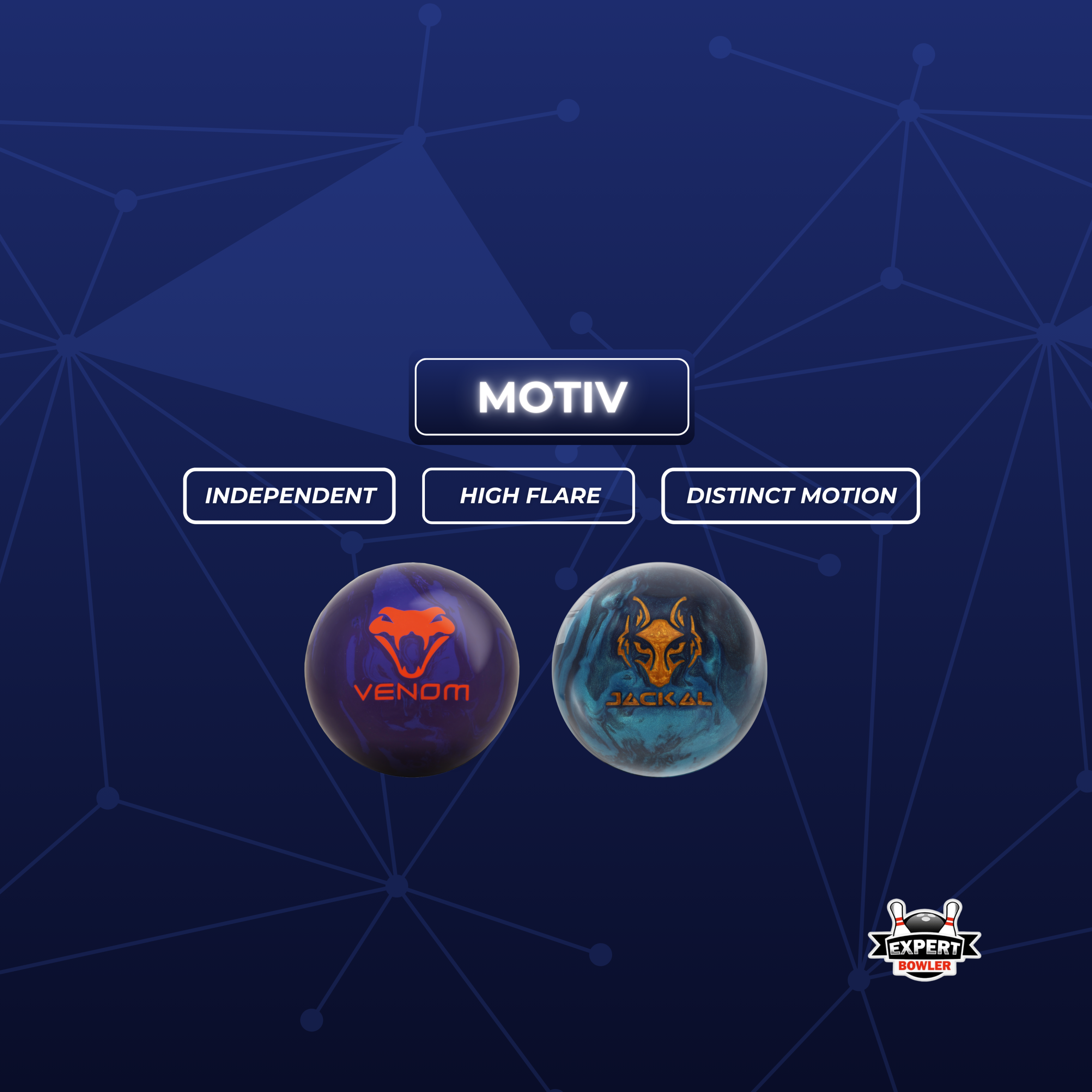 Motiv bowling ball brands graphic highlighting independent design, high flare, and distinct motion.