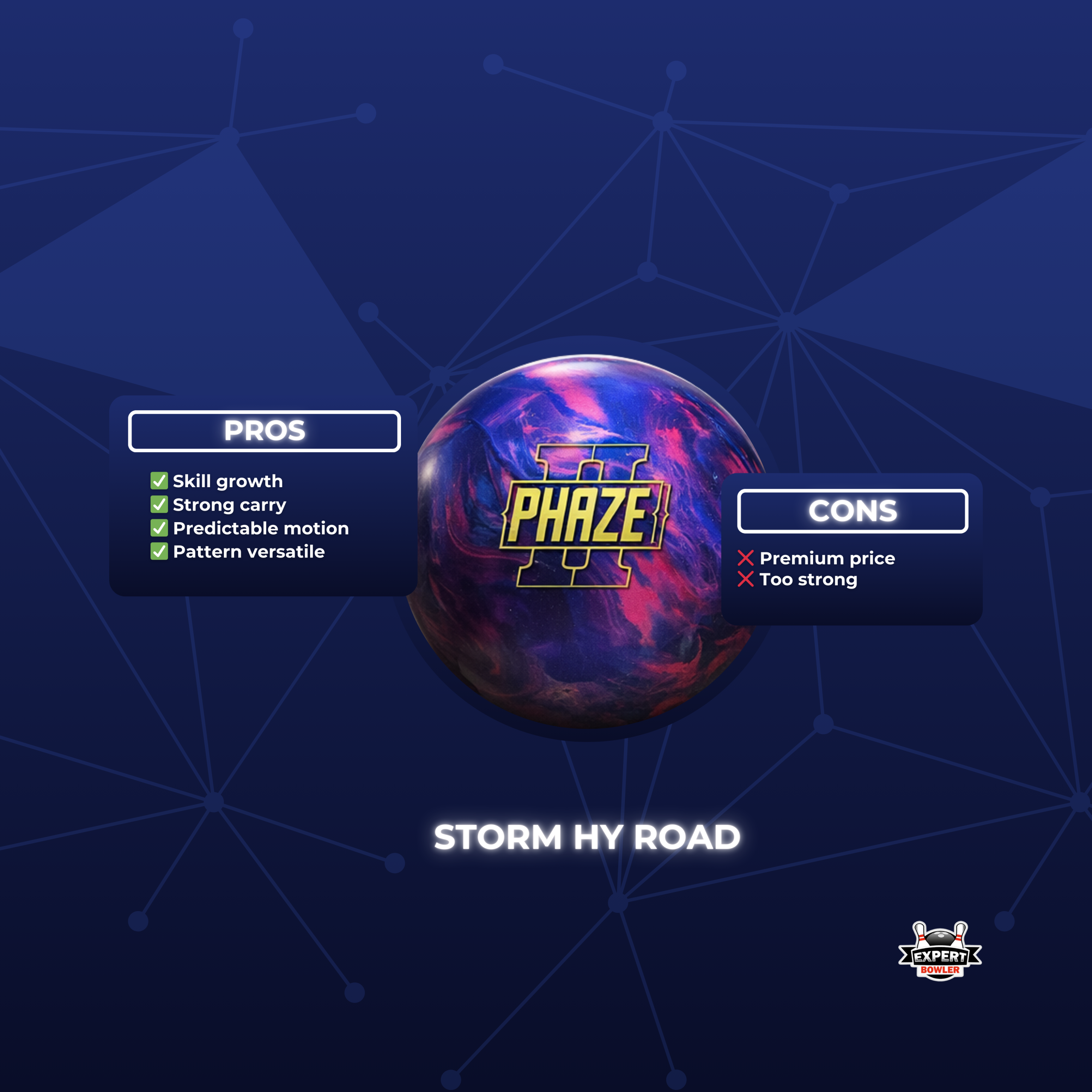 Storm Hy-Road bowling ball for beginners, showing a versatile medium-oil reactive option