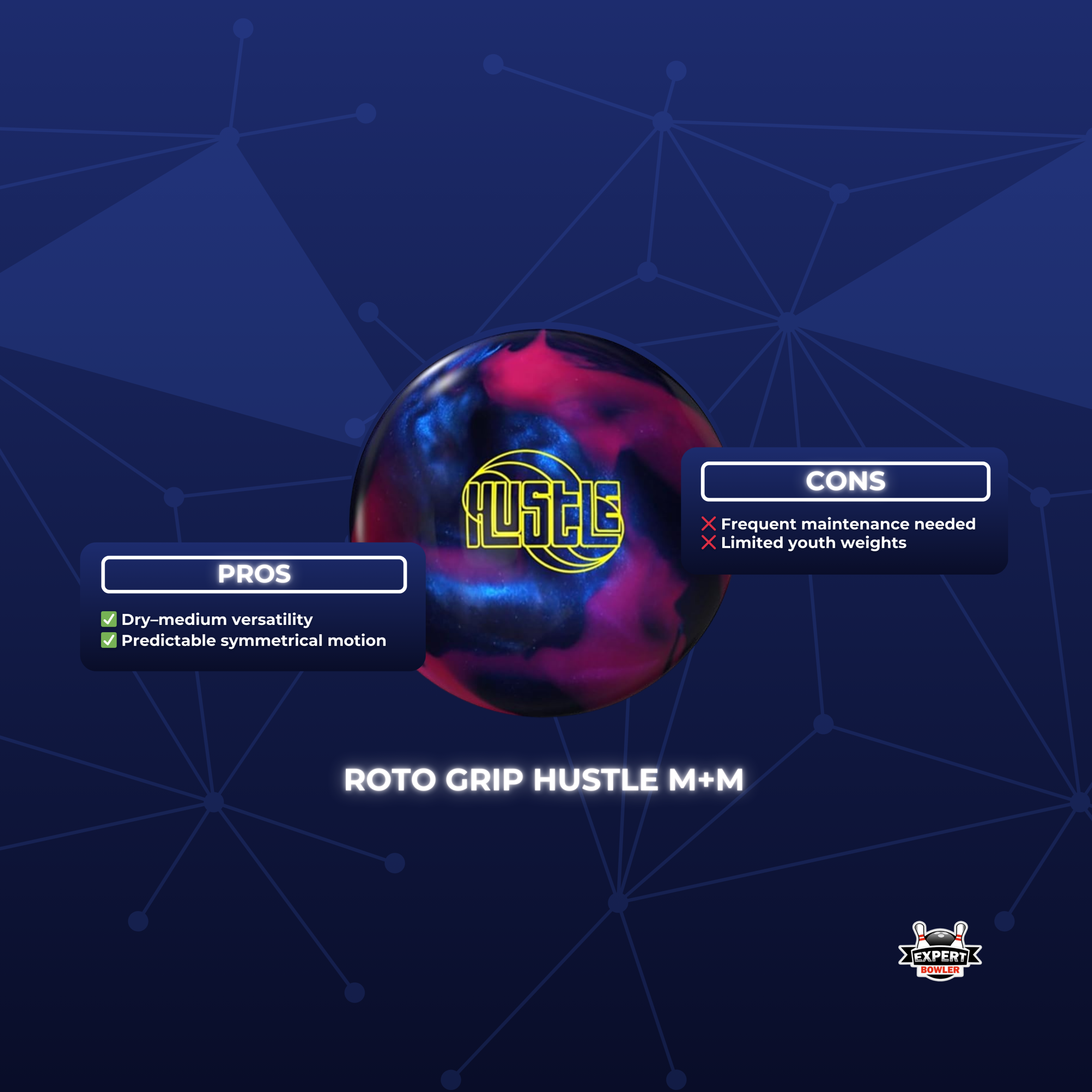 Roto Grip Hustle bowling ball for beginners, a controlled and affordable reactive ball