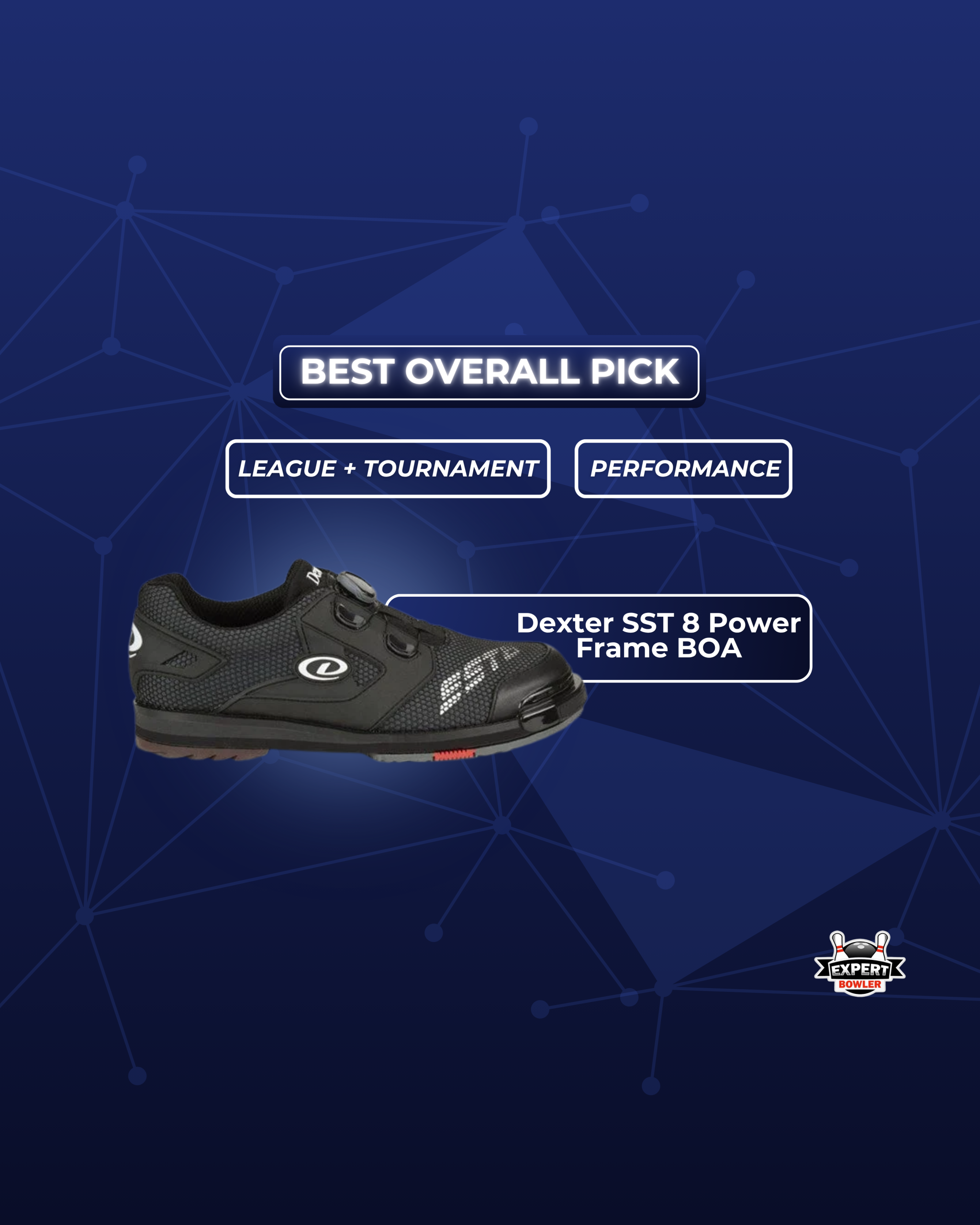 Best overall pick slide for the “Best Bowling Shoes for Men” article, featuring the Dexter SST 8 Power Frame BOA for league and tournament play.
