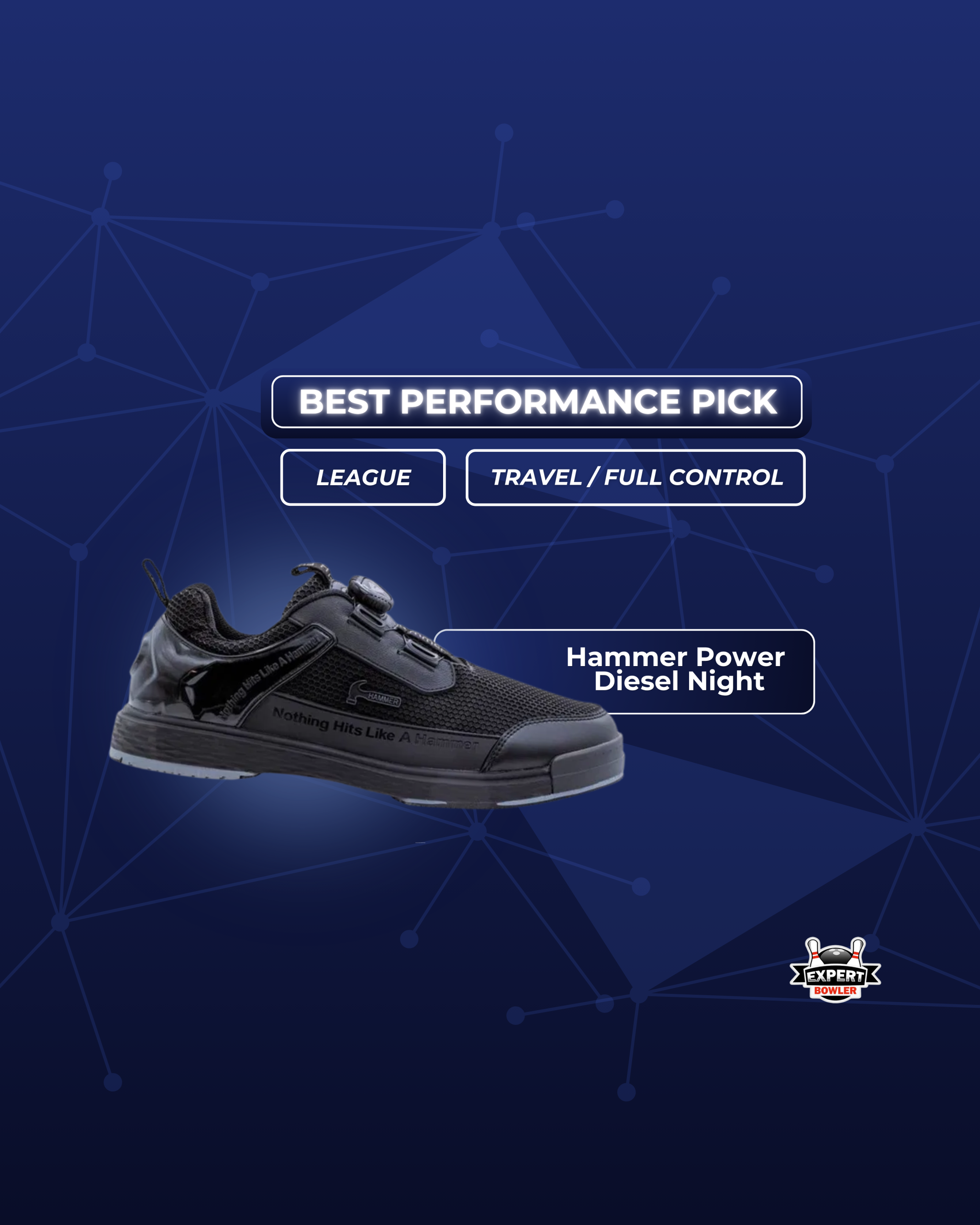 Best performance pick slide for the “Best Bowling Shoes for Men” article, featuring the Hammer Night Power Diesel for league and travel use.