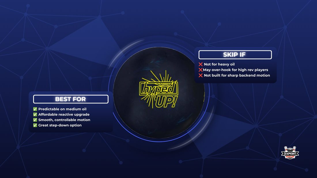Roto Grip Hyped UP! best-for and skip-it guide — medium-oil league bowlers stepping up vs heavy-oil or maximum-backend players