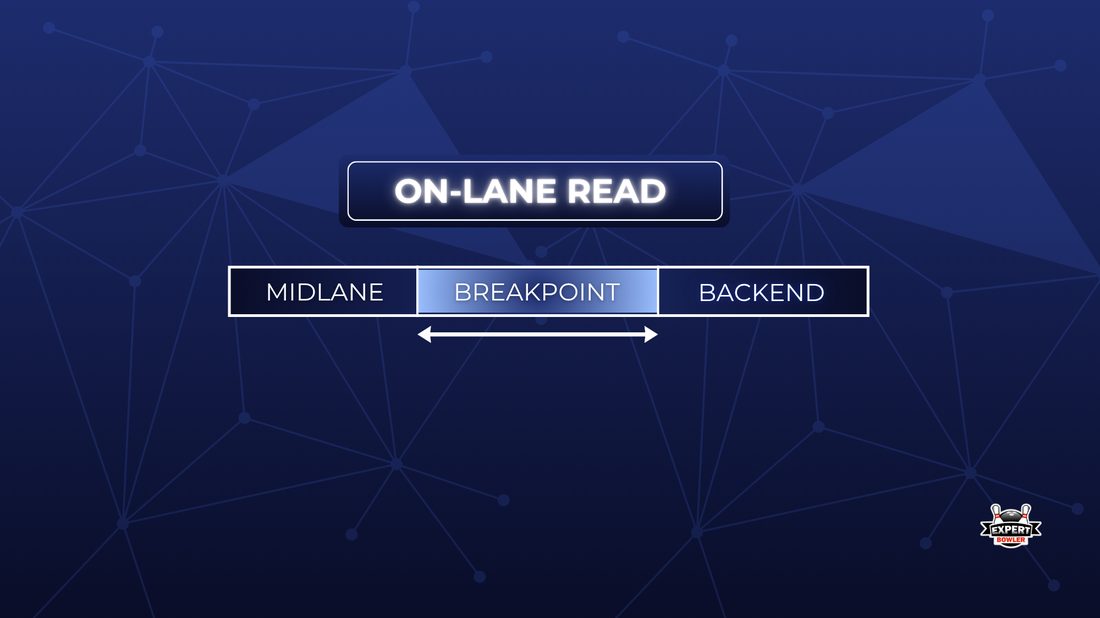 Roto Grip Hyped UP! on-lane read — early midlane roll and a smooth, continuous breakpoint on a medium house shot