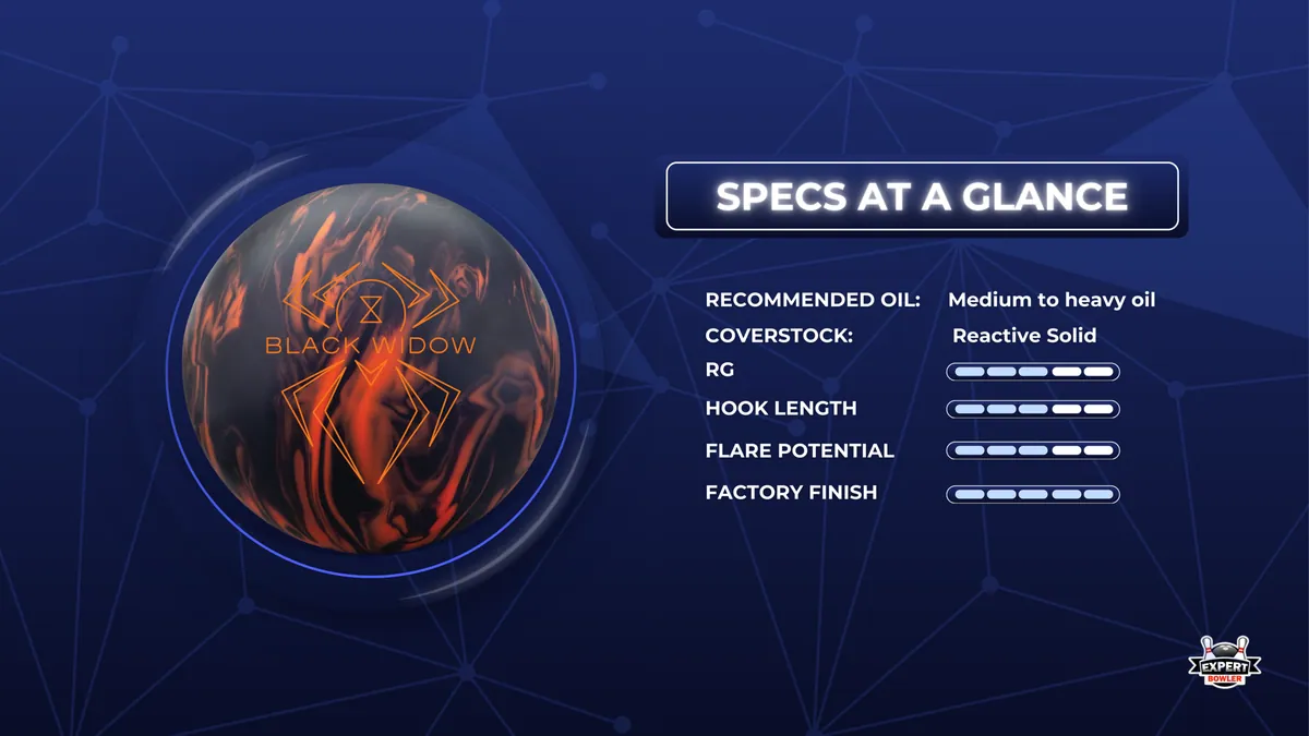 Hammer Black Widow 3.0 specifications