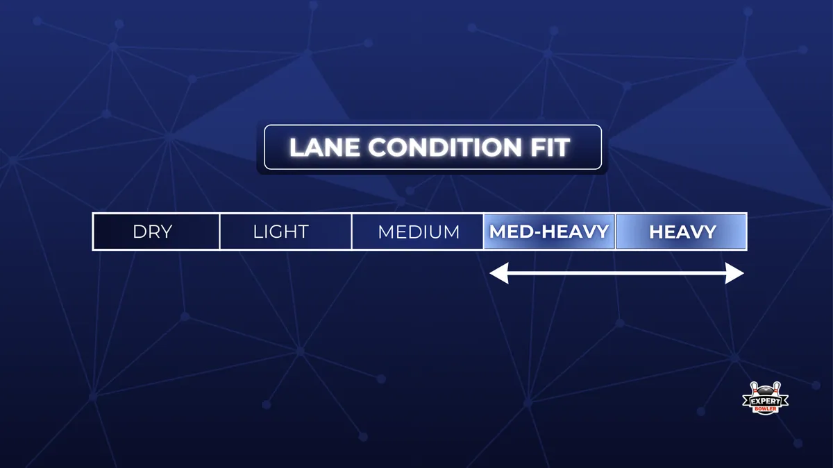Hammer Black Widow 3.0 lane motion