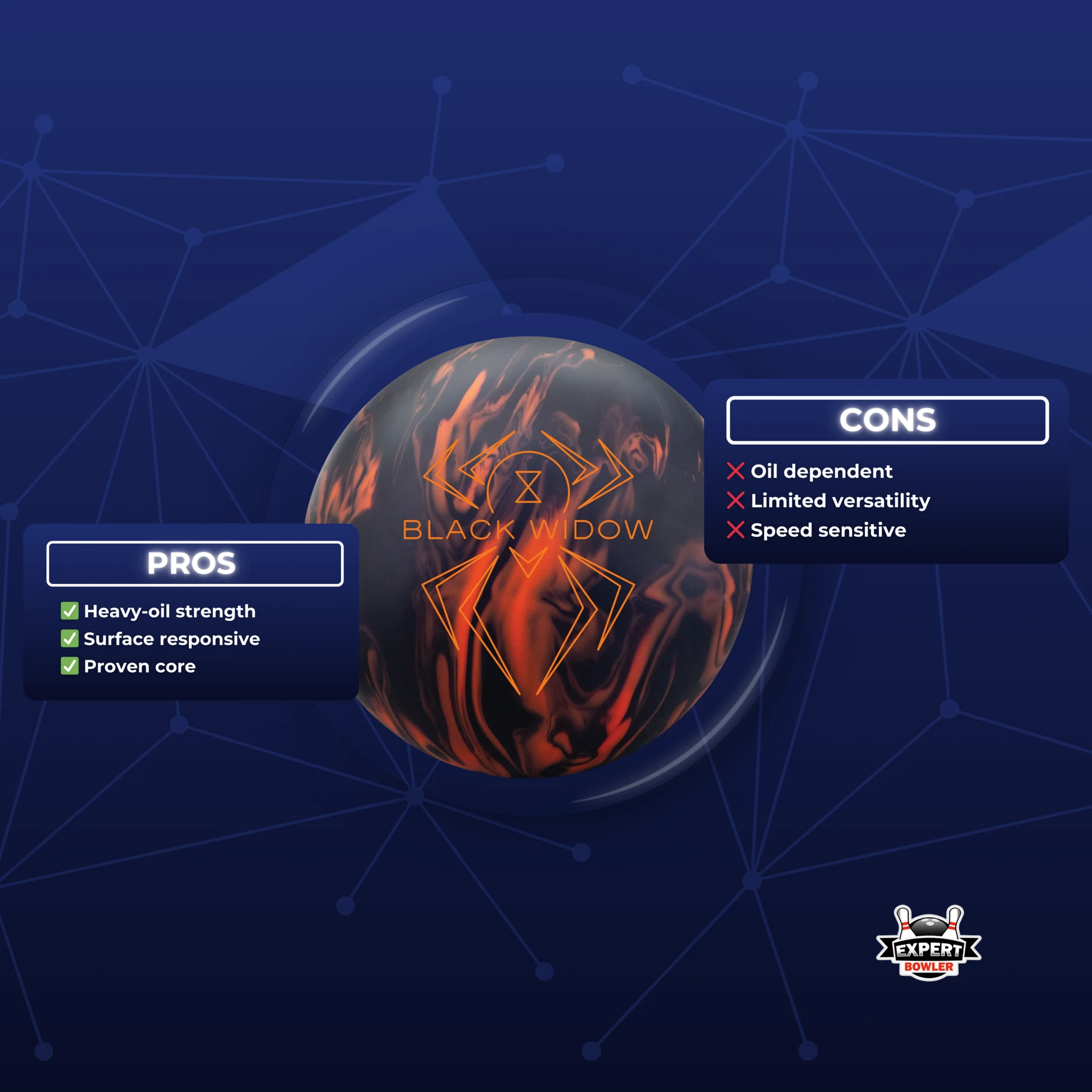 Hammer Black Widow 3.0 Pros and Cons