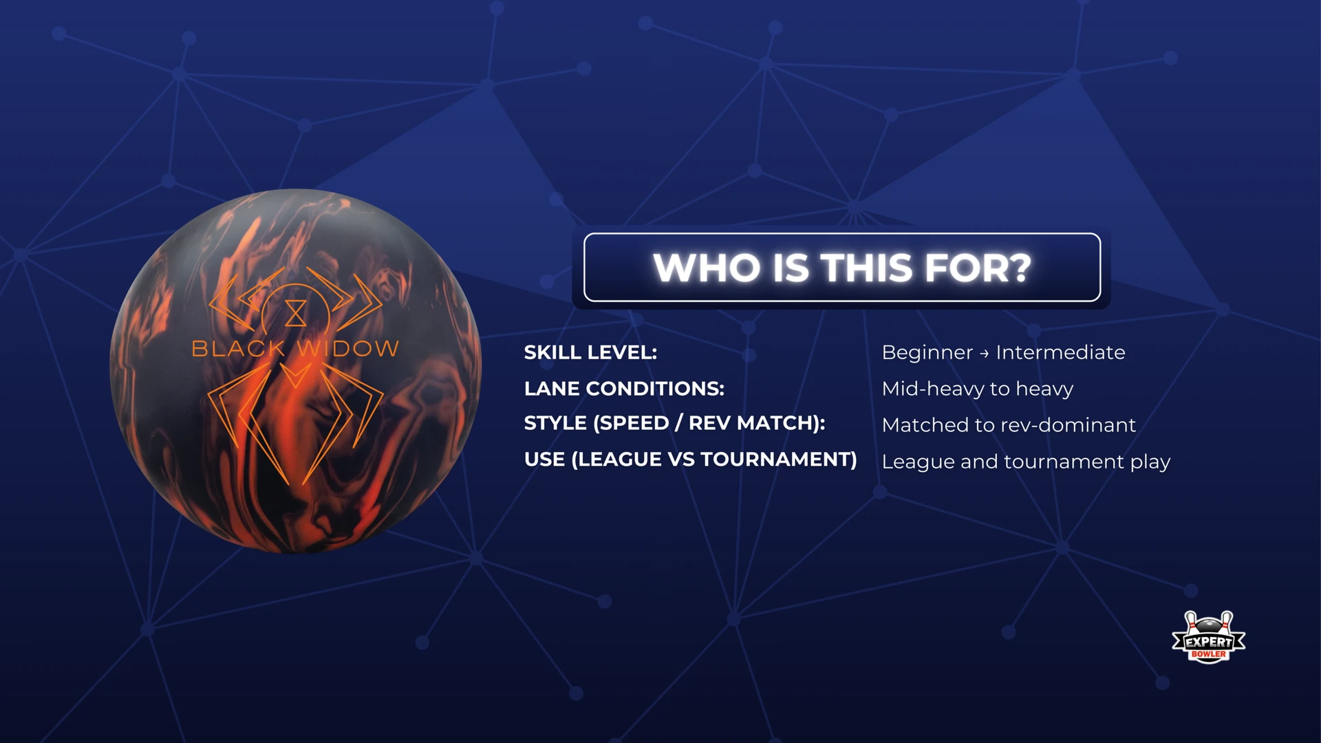 Hammer Black Widow 3.0 Who is this For